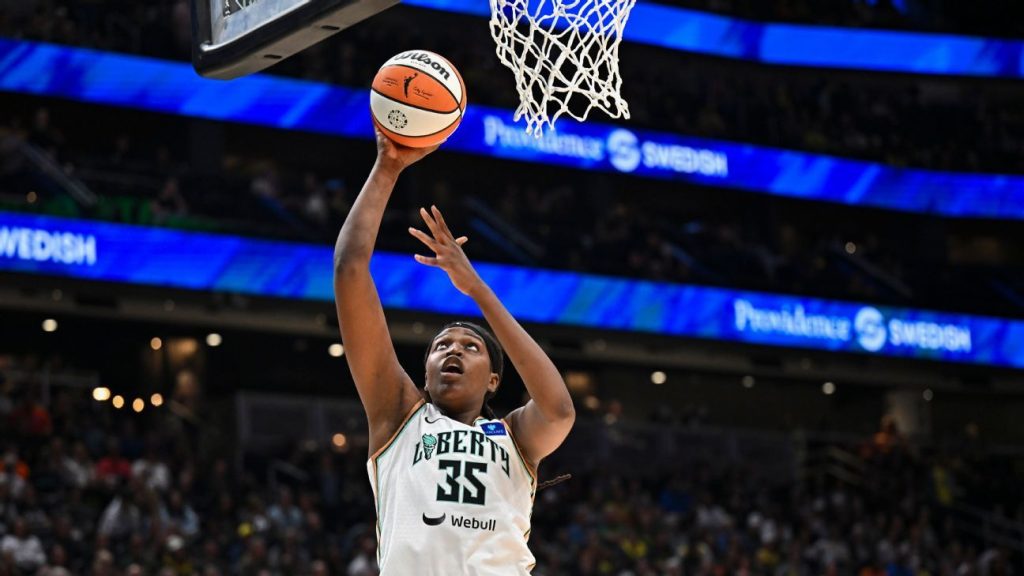 Fantasy WNBA player rankings:Jonquel Jones returns