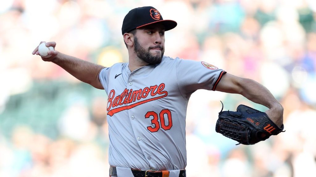 Fantasy baseball news: Orioles shut down Grayson Rodriguez, Steven Kwan day-to-day for Guardians Fantasy baseball news: Orioles shut down Grayson Rodriguez, Steven Kwan day-to-day for Guardians
