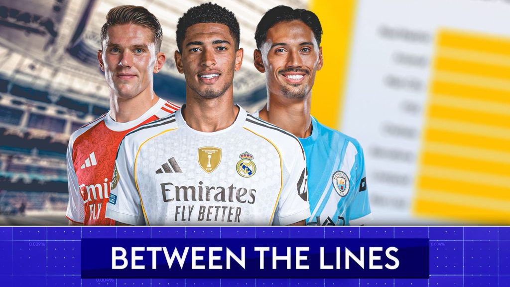 Real Madrid have world's most valuable squad but where do Liverpool, Man Utd, Man City, Chelsea and Arsenal rank? | Football News