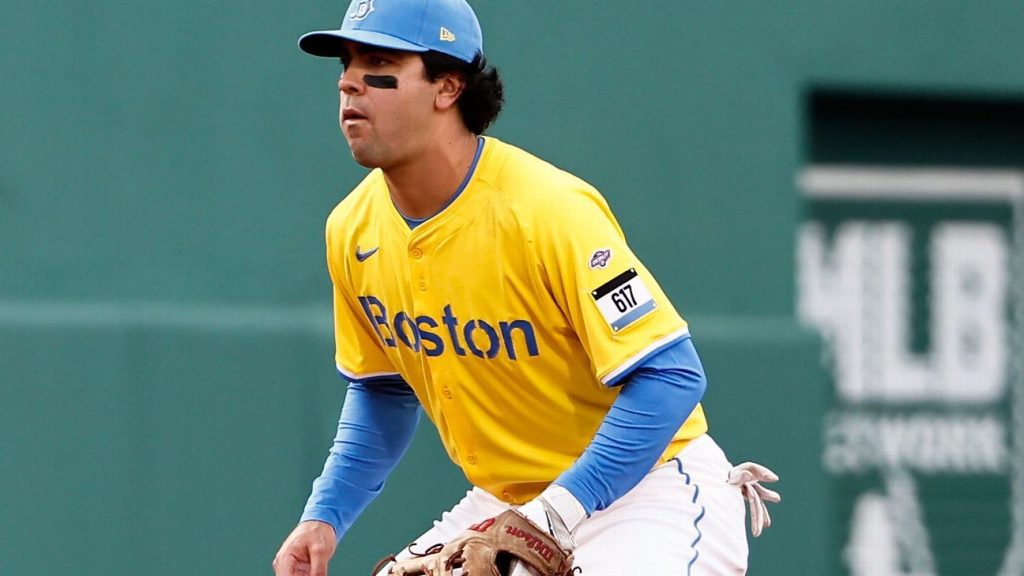Red Sox's Marcelo Mayer to have season-ending wrist surgery