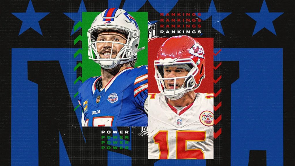NFL Power Rankings entering Week 2: Chiefs won’t walk through AFC West this season Download app from appStore