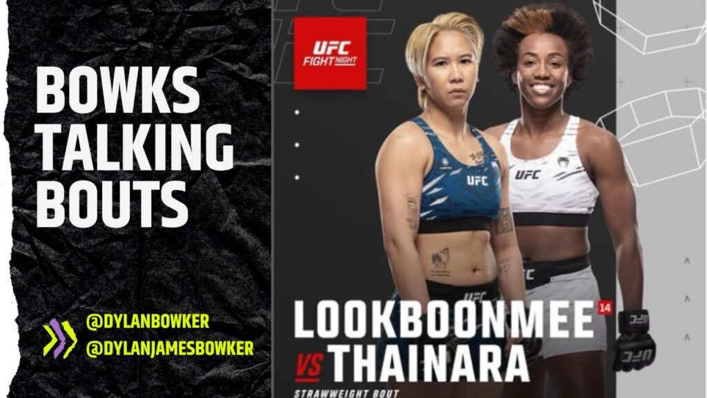 Loma Lookboonmee