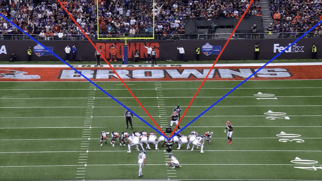 How the NFL shut down a field goal controversy How the NFL shut down a field goal controversy
