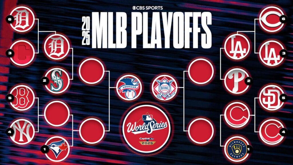 MLB playoffs 2025: Postseason bracket, schedule and results