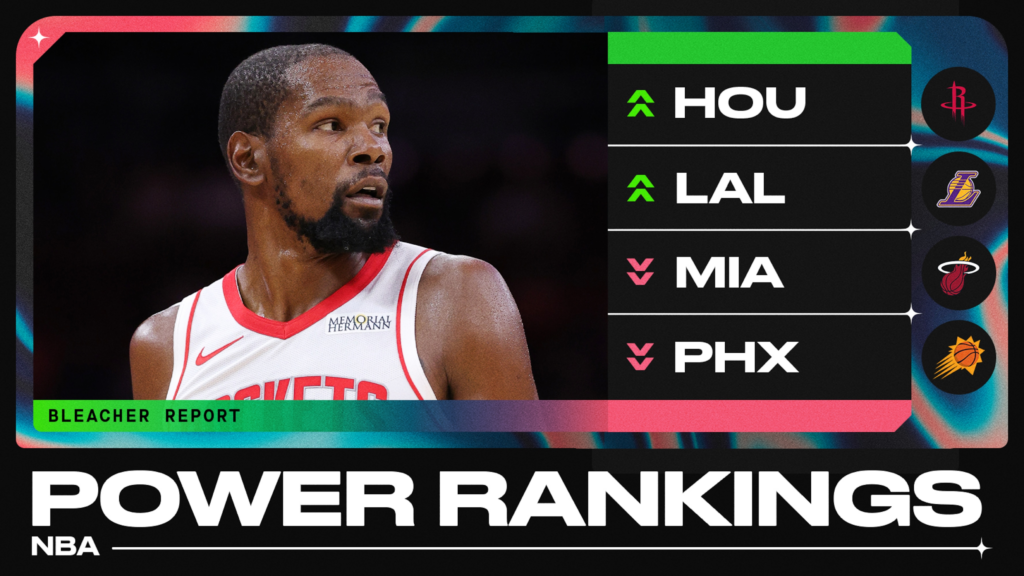Power Ranking Every NBA Team as 2025-26 Season Tips Off Power Ranking Every NBA Team as 2025-26 Season Tips Off