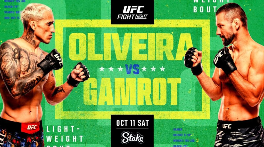 UFC Rio: ‘Oliveira vs. Gamrot’ Live Results and Highlights UFC Rio, Charles Oliveira, Results, UFC