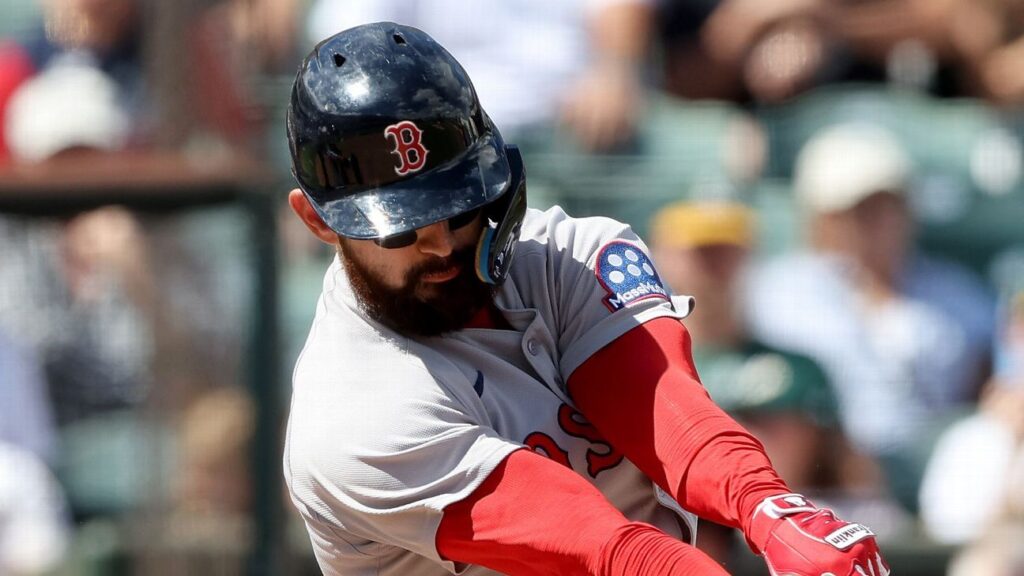 Connor Wong, Red Sox agree to 1-year deal for $1,375,000 Connor Wong, Red Sox agree to 1-year deal for $1,375,000