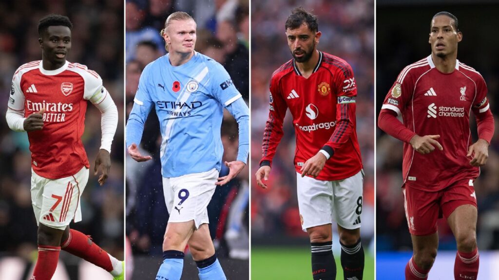 Reranking the MVP for each of the top Premier League clubs