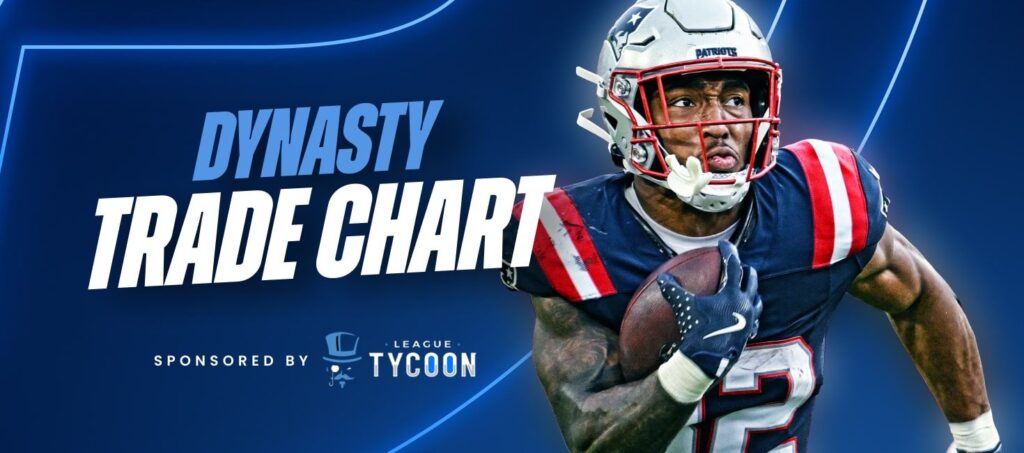 Fantasy Football Rankings: Dynasty Trade Value Chart (December 2025 Update) Fantasy Football Rankings: Dynasty Trade Value Chart (December 2025 Update)