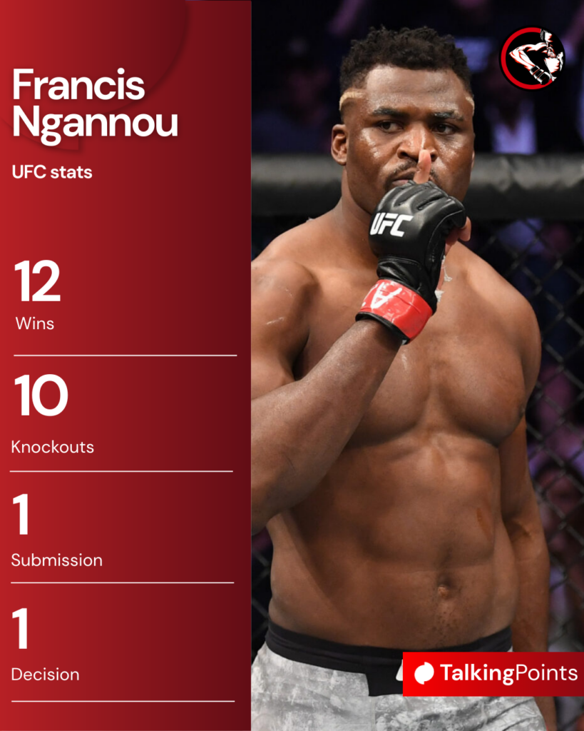 Francis Ngannou has something ‘very special’ in the works for his MMA return Francis Ngannou's UFC career stats