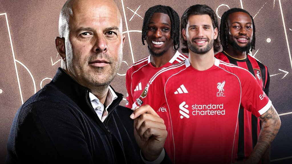 Mo Salah: How could Liverpool line up without the Egypt forward during AFCON? | Football News