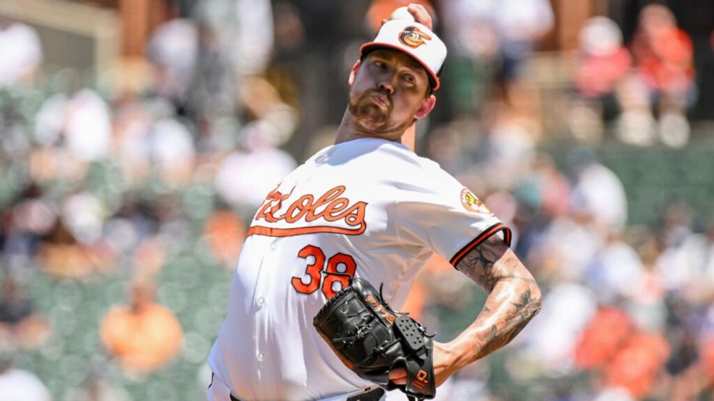 Kyle Bradish beats Orioles in arbitration, will get $3.55M in '26