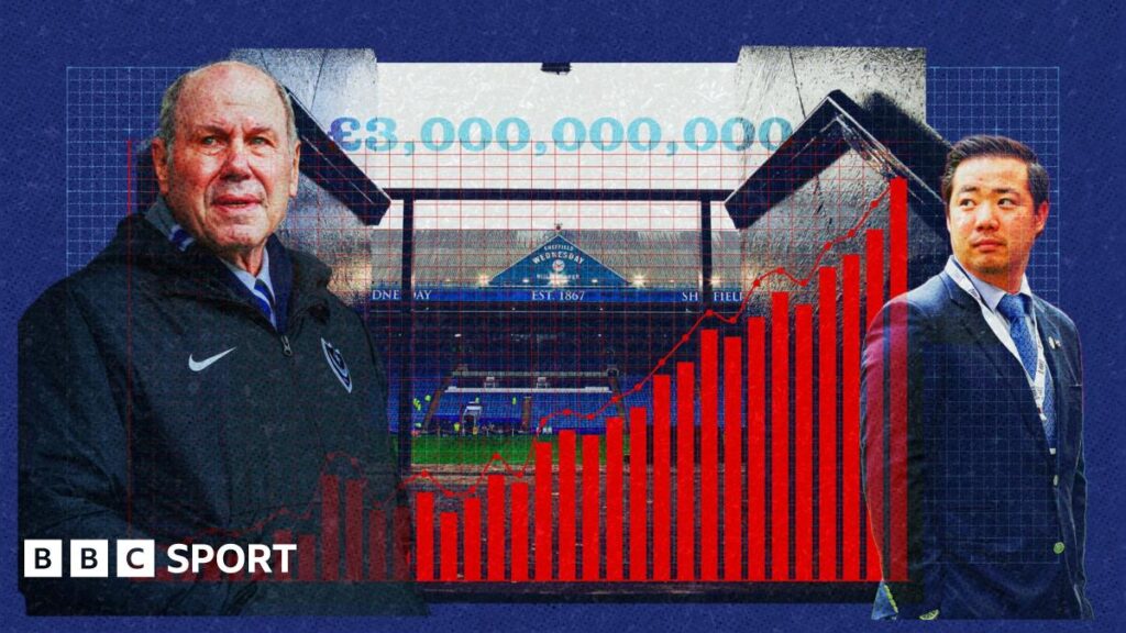 Is the Championship heading for financial ‘catastrophe’? Doctor Foster