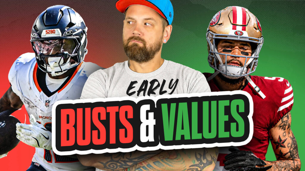 Early Busts + Early Values Early Busts + Early Values