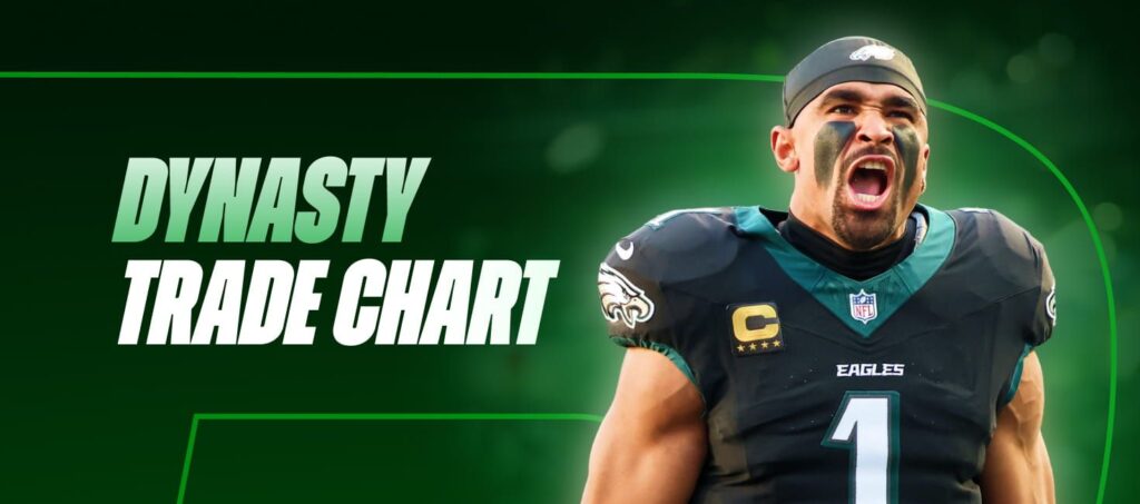 Fantasy Football Rankings: Dynasty Trade Value Chart (June 2026 Update) Fantasy Football Rankings: Dynasty Trade Value Chart (June 2026 Update)